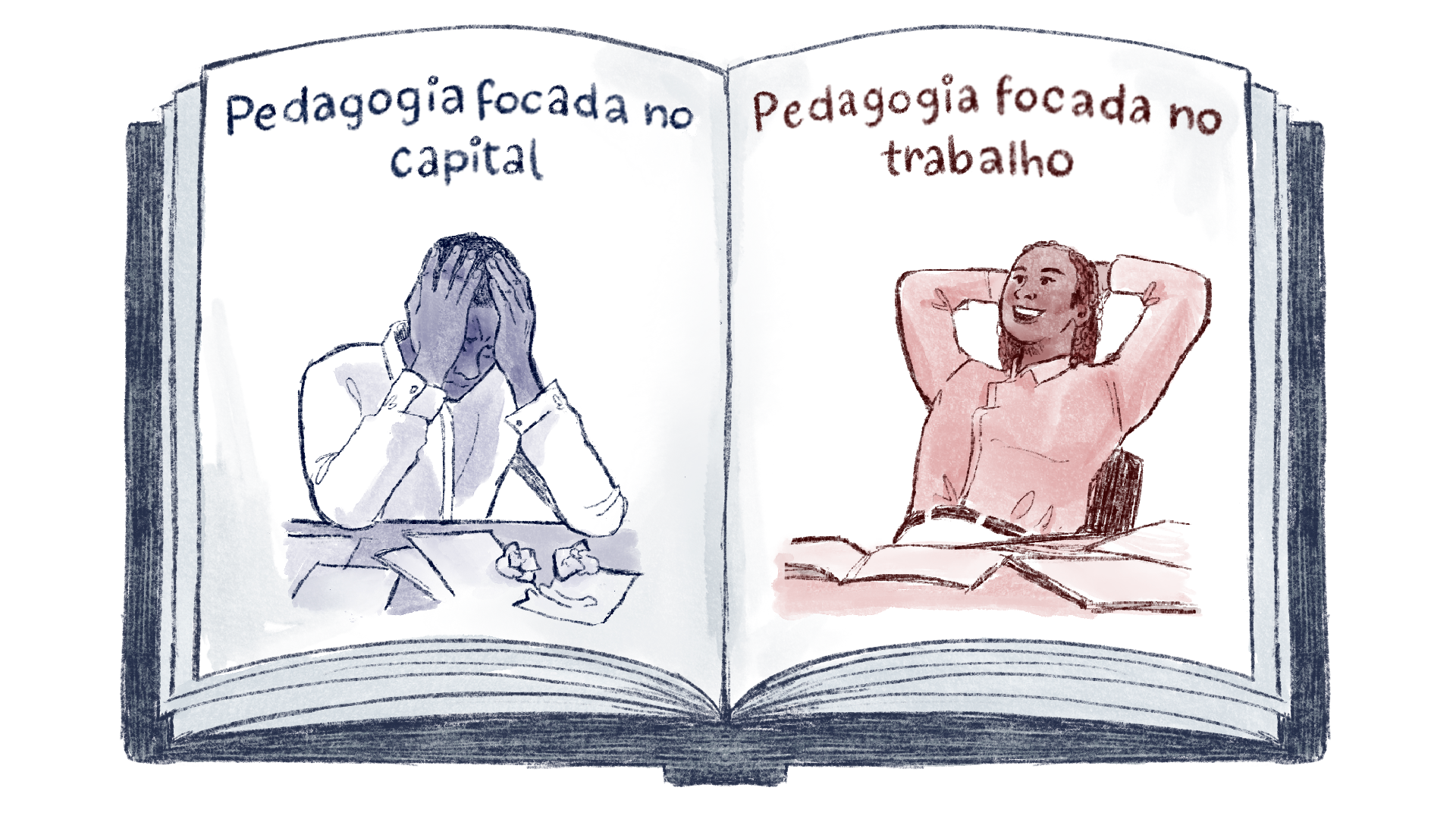 Abordagens educacionais e projetos societários antagônicos